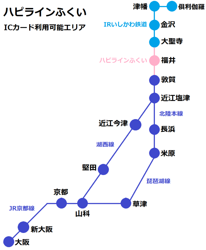 ハピラインふくい ICOCAエリア