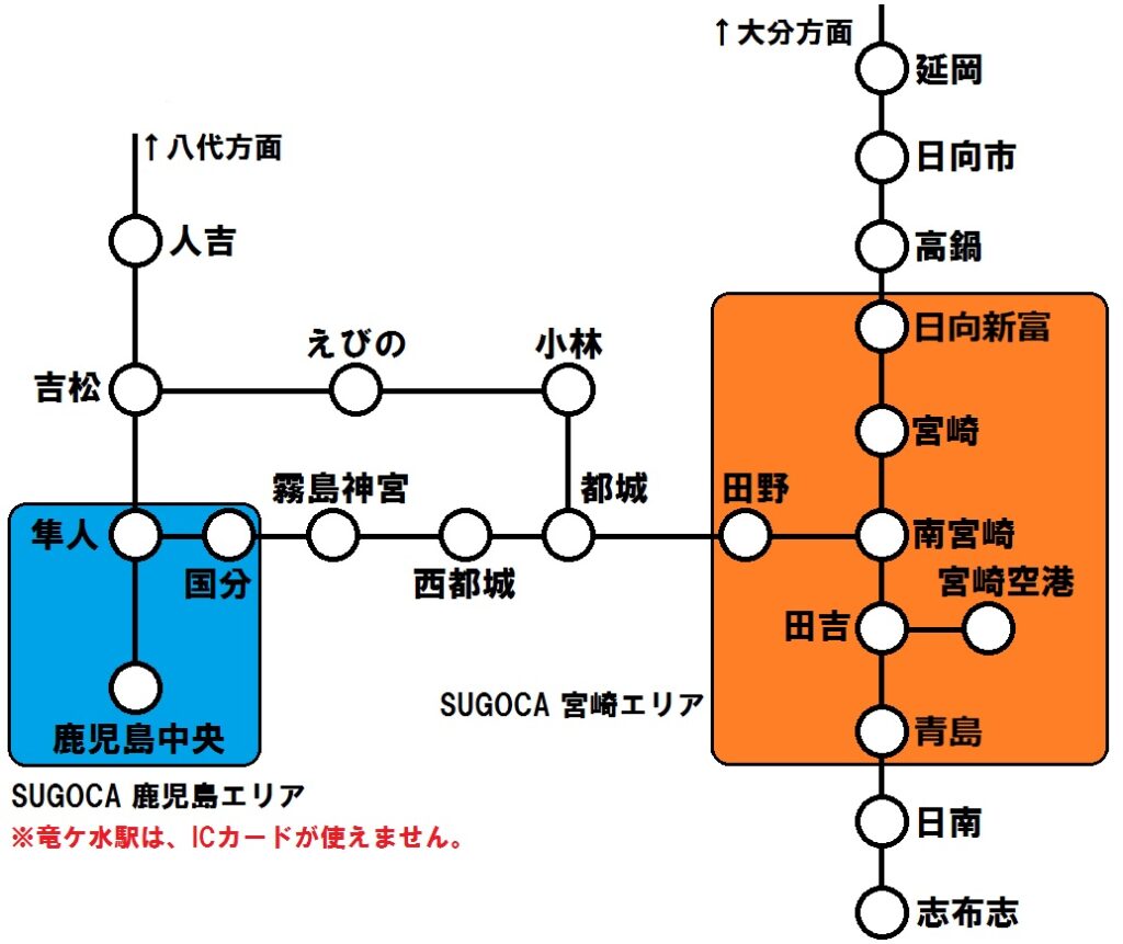 宮崎県SUGOCAエリア2026