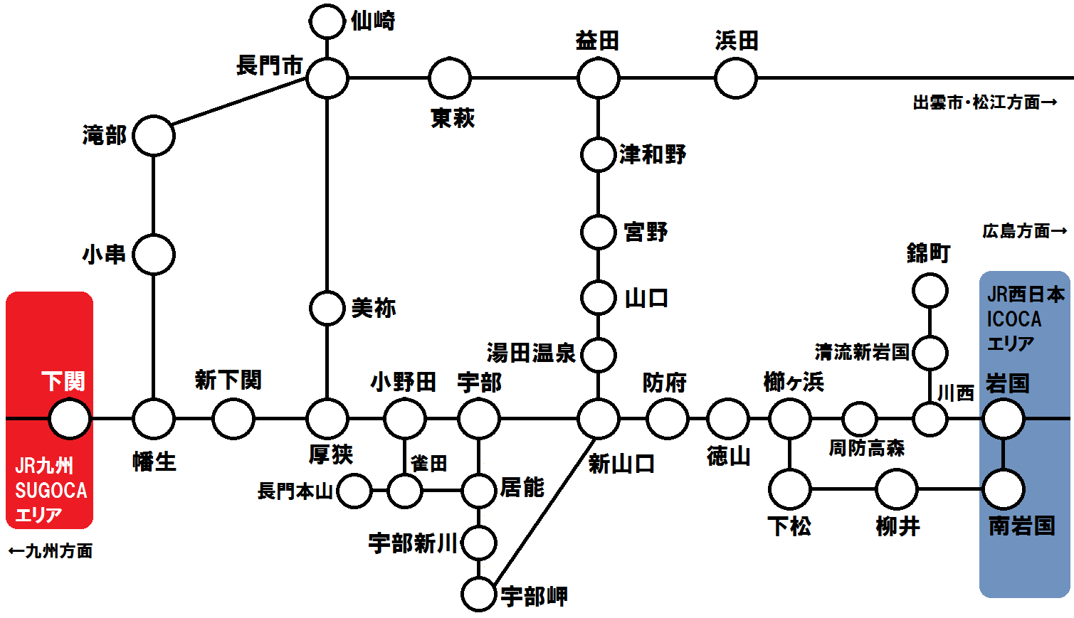 山口県内 鉄道路線図